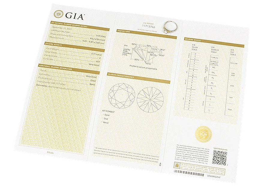02.鑑定書・鑑別書も一緒に送る